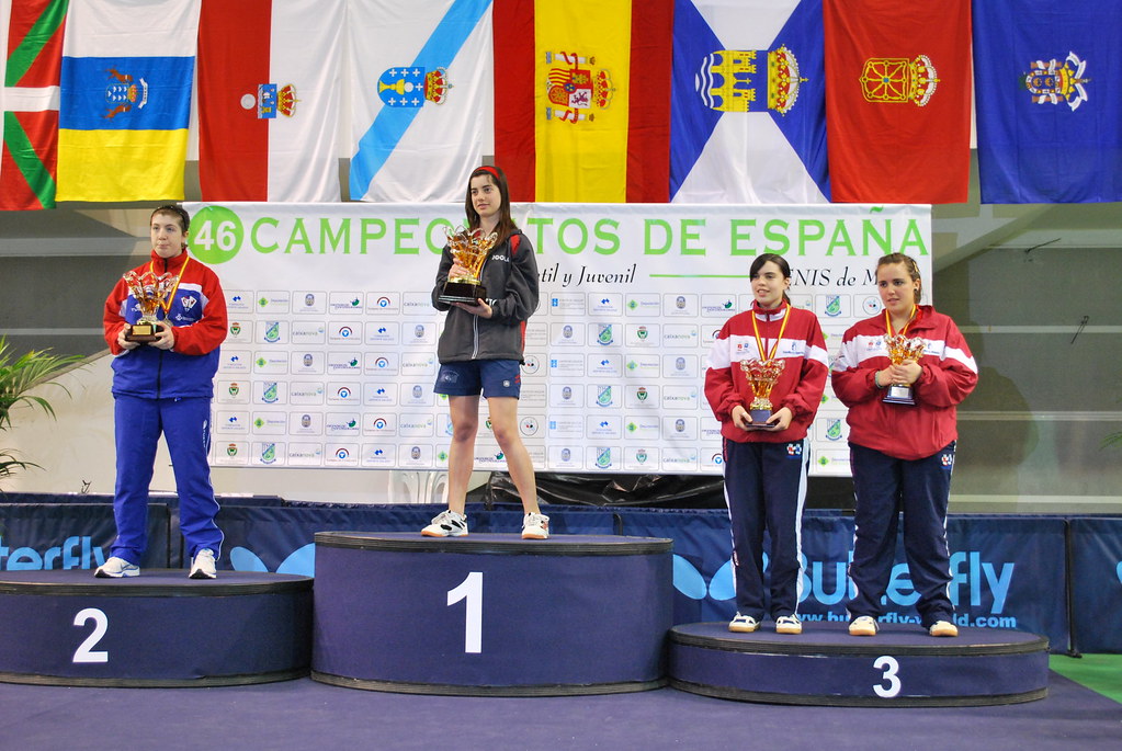 Campeonato de España Infantil - Podium Femenino