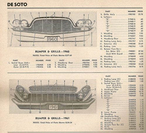 Bumper Grill DeSoto 196061 1962 Prices