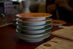 Empty Plates