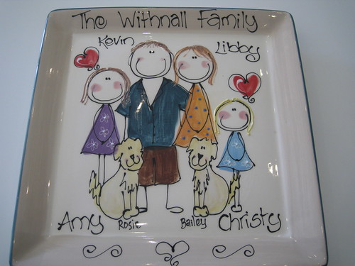 Withnall Family plate