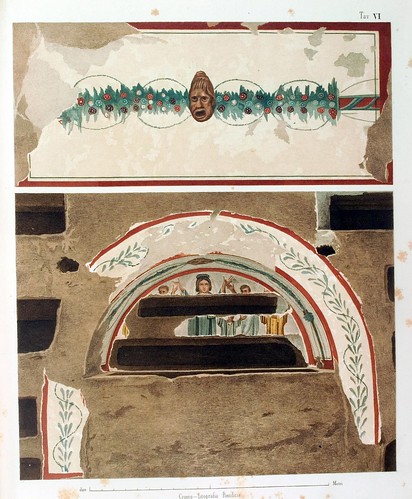016-Pinturas de dos Arcosolios-La Roma sotterranea cristiana - © Universitätsbibliothek Heidelberg