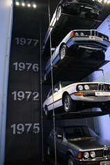 BMW Reihe - BMW Museum
