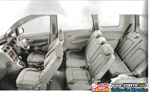 Proton MPV interior seat space