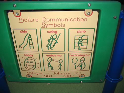 Picture Communication Symbols