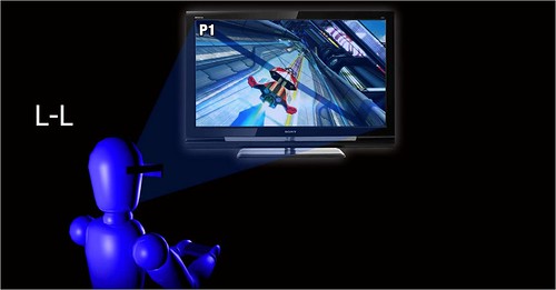 3D Display by PlayStation: Two-player mode
