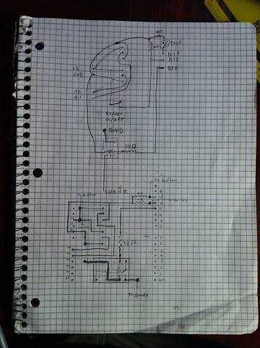 Planning the PCB