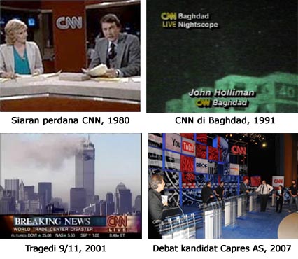 CNN, Sejarah, Profil, Berita, televisi