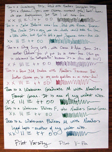 Fountain pen ink writing samples 1