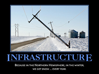 Infrastructure!