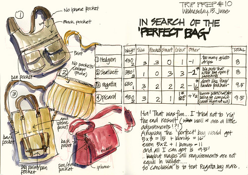 Trip Prep 10 - In search of the perfect bag