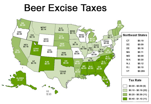 beer-excise-taxes