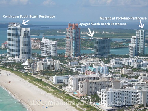 real estate. Miami Beach Real Estate: