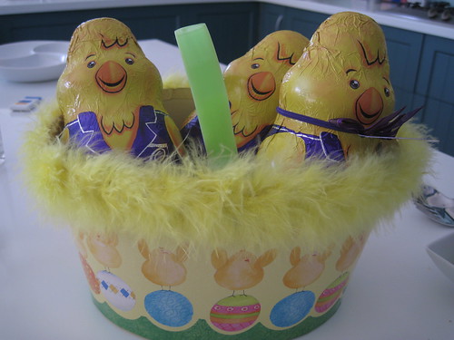 Easter basket for friends