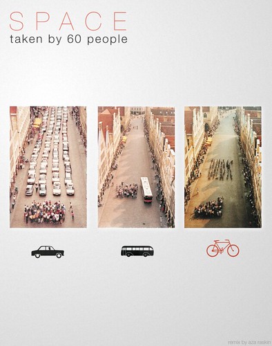 Cars, Bus, Bikes: The Space Taken by 60 People by azaraskin.