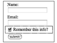 Accessible Forms to know