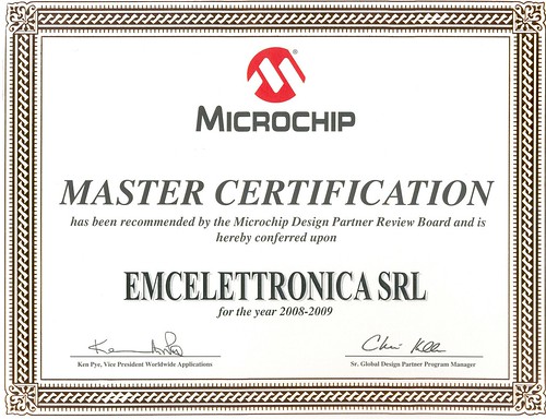 Master Certification
