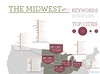 The Midwest : Best Firms par b_connor