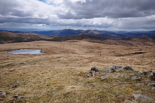 South from Beinn Stacath