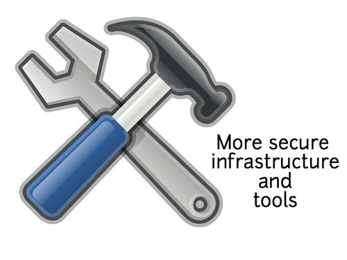 w2sp: Slide 21: Provide more secure infrastructure and tools