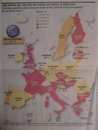Carte des euroseptique (Les Echos 25 mai 2009) by you.
