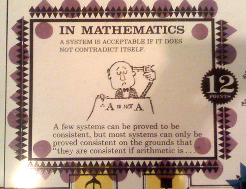 Mathematics game at Queens Museum of Science