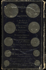 Eckfeldt-DuBois New Varieties 1850 table of contents