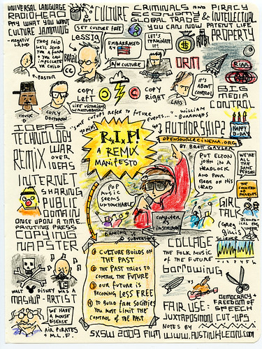 RIP! A Remix Manifesto - SXSW Film 2009