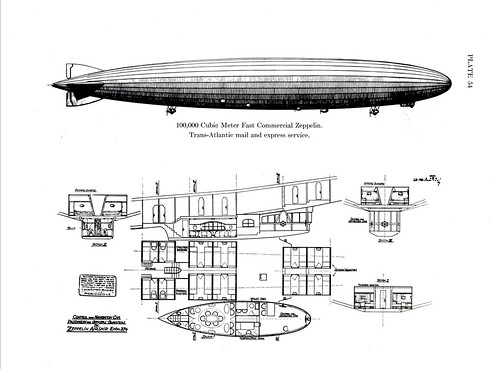 100,000 Cubic Meter Comercial Zeppelin