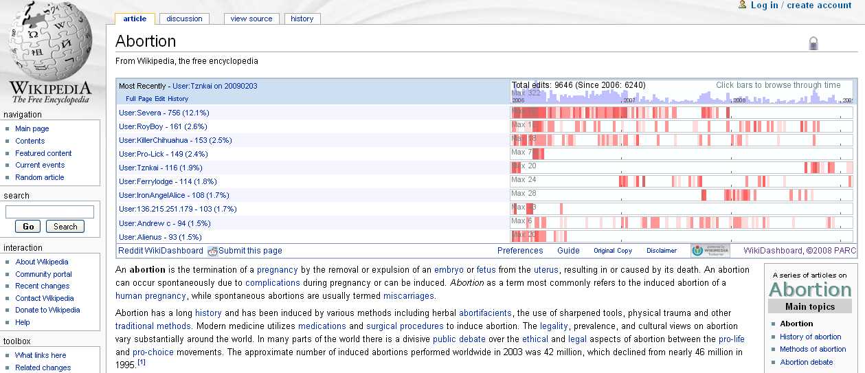 La voce "Aborto" di Wikipedia visualizzata con Wikidashboard