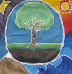 *Tree of Life* Painting on Cotton (2-Day Auction)