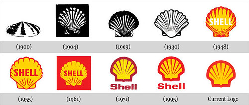 Markendarwinismus - Shell by stuttgarter-anwalt