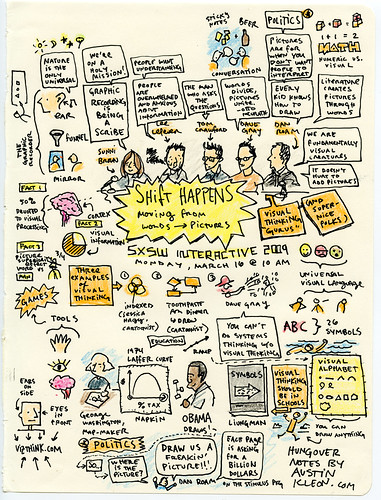 Shift Happens: Moving from Words to Pictures - SXSW Interactive 2009