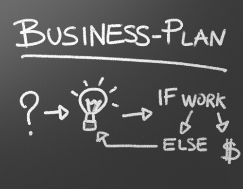 YOUR BUSINESS PLAN