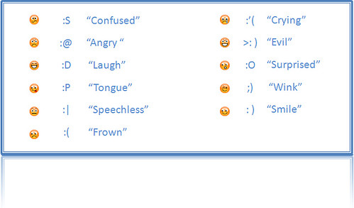 skype emoticons pictures. doing all the skype emoticons