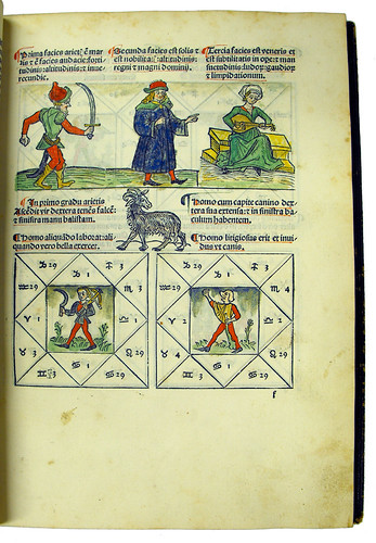 Coloured woodcut illustrations in Johannes Angelus: Astrolabium