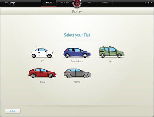 Fiat eco:Drive 