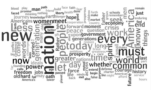 tag cloud of obama's speech