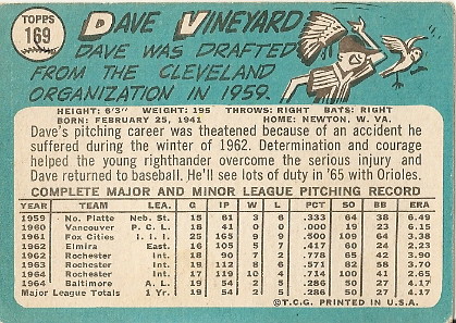 Dave Vineyard (back) by you.