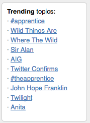 top trending twitter topics at ten pm