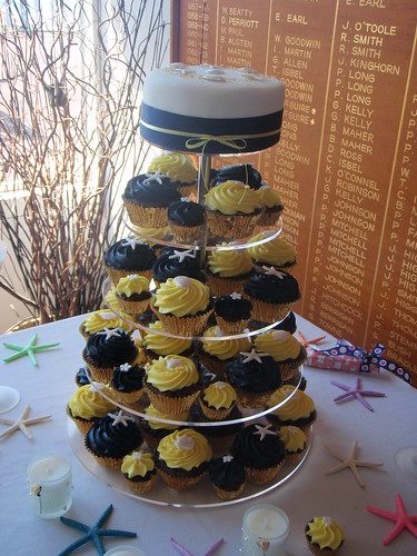 Previous post Pink and yellow wedding cupcakes