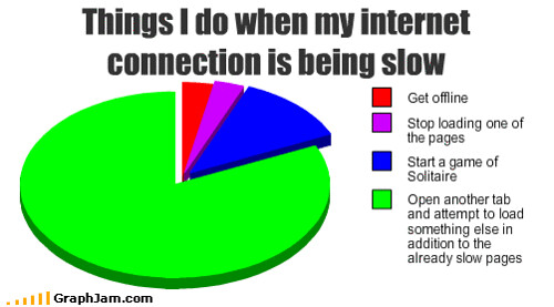 song-chart-memes-internet-connection
