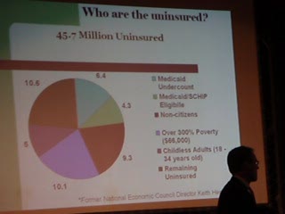 Who are the uninsured?