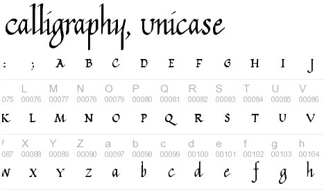40 Free Calligraphy Fonts