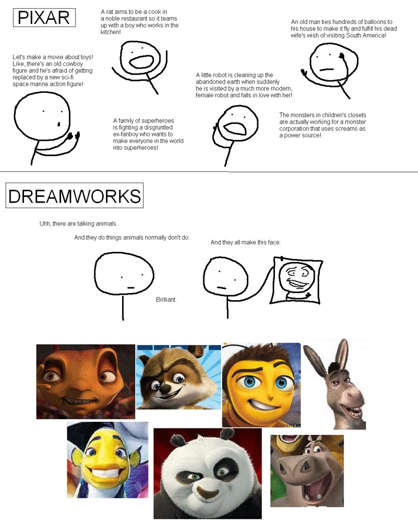 Dreamworks versus Pixar