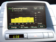 2009 Prius Consumption