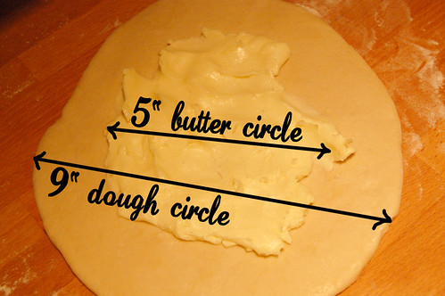 Butter on Dough