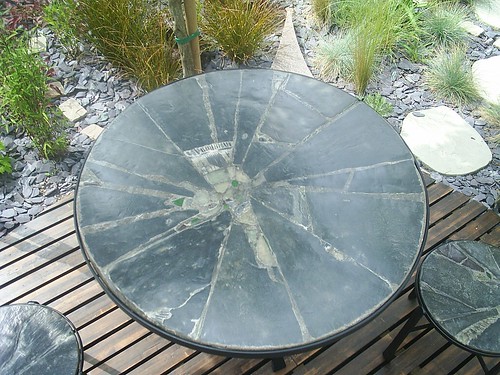 Cardiff Commission patio set top view