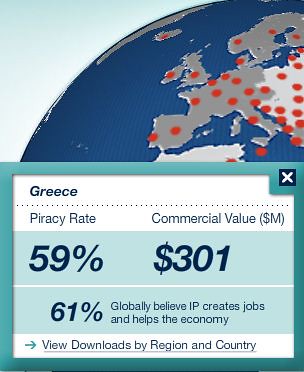 BSA piracy report 2011 Greece
