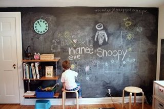 chalkboard wall