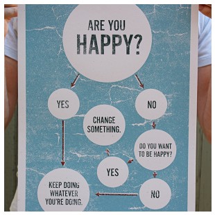 Are You Happy by Blog.H34 Alex Koplin